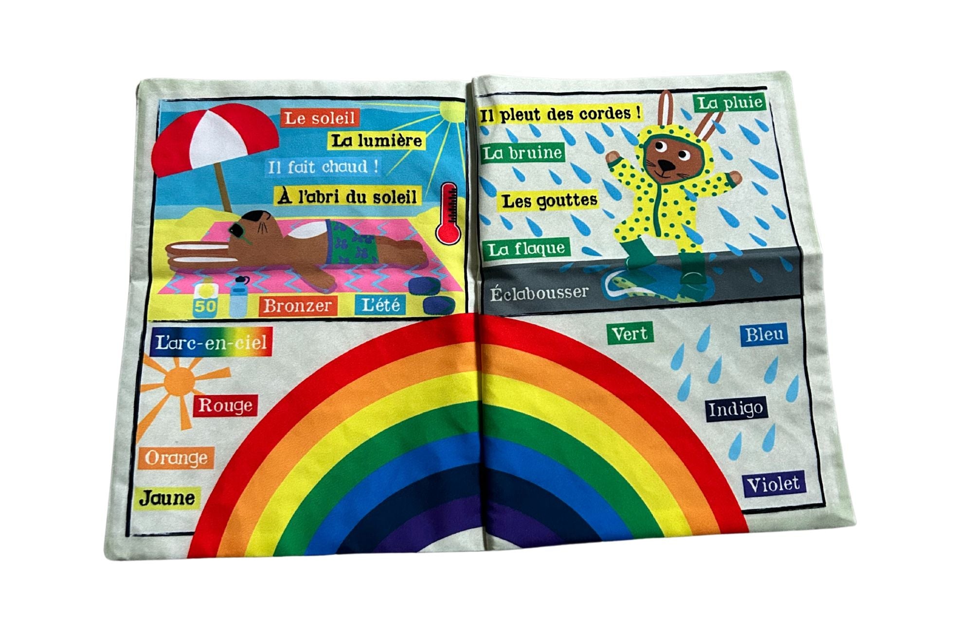 Mon petit journal " Ma petite météo "