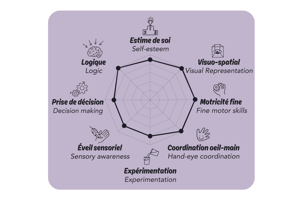 Jouet à empiler "Stak"