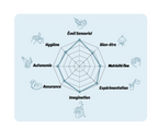 Jeu de bain sensoriel 𝐊𝐚𝐛𝐚 : 𝐥'𝐡𝐢𝐩𝐩𝐨𝐩𝐨𝐭𝐚𝐦𝐞